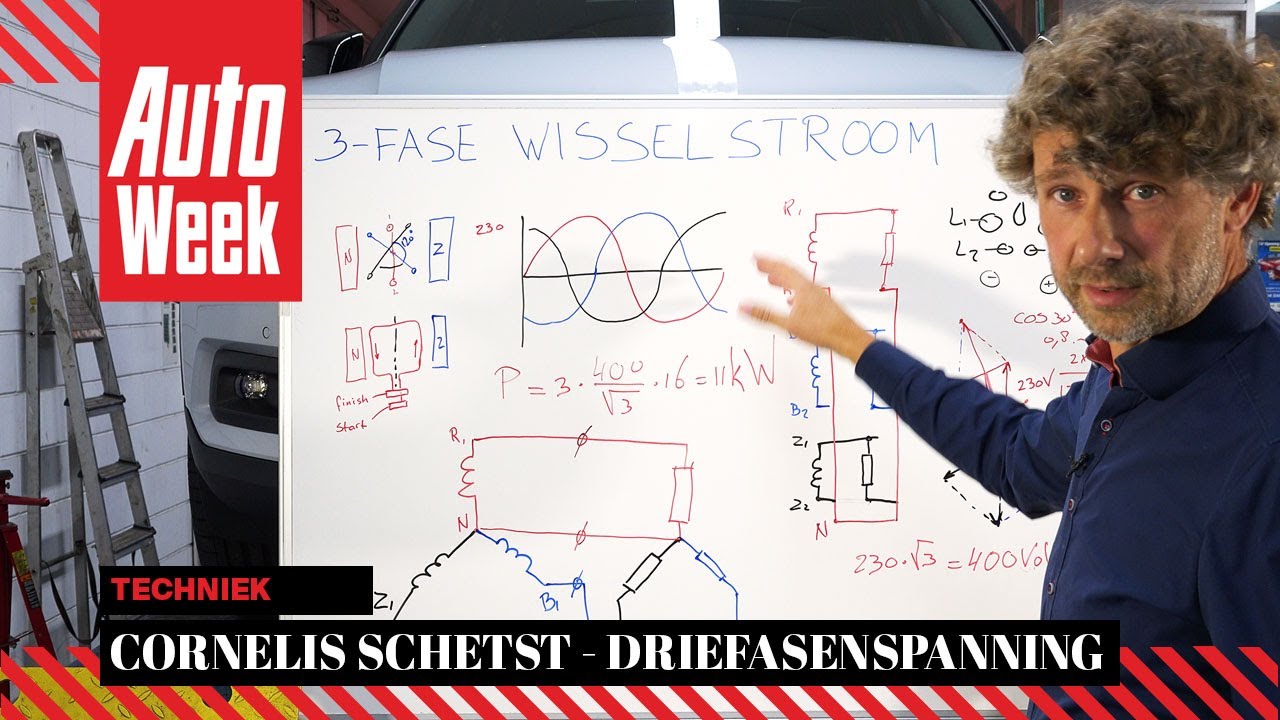 Driefasenspanning – Cornelis schetst
