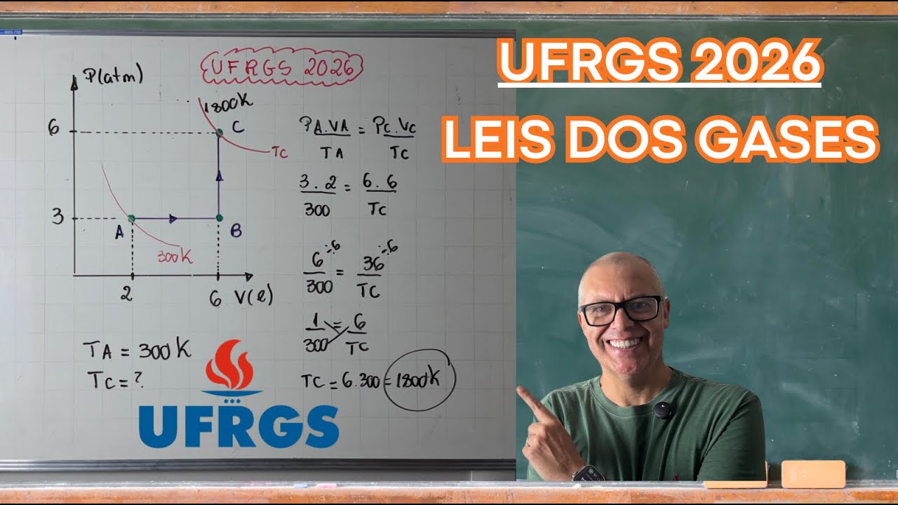GASES - UFRGS 2026