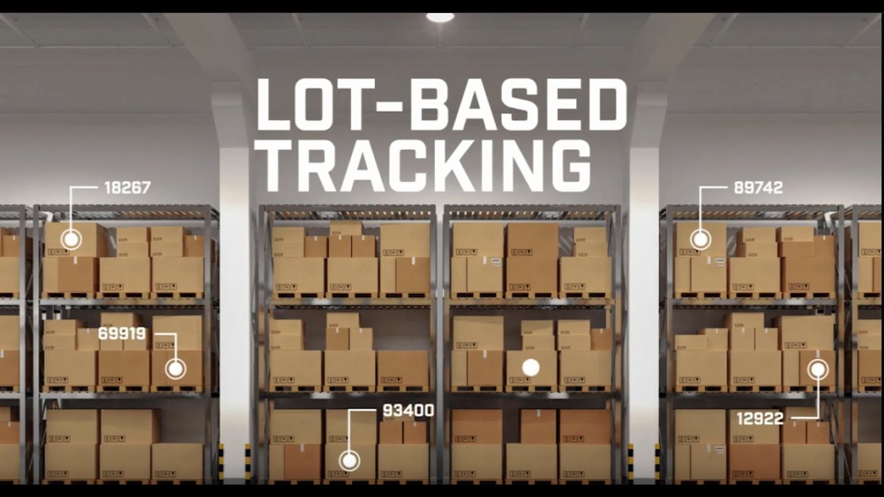 Produce Pro Software | Inventory Management