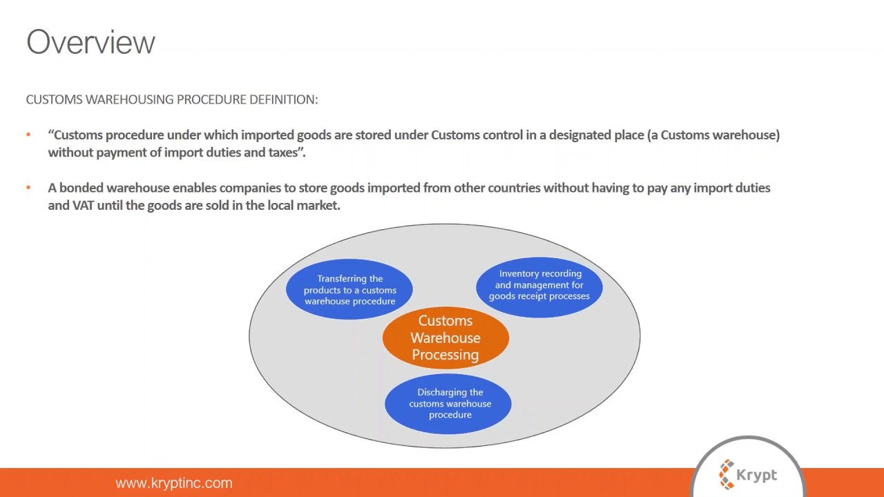 SAP GTS Bonded Warehouse Solution Webinar