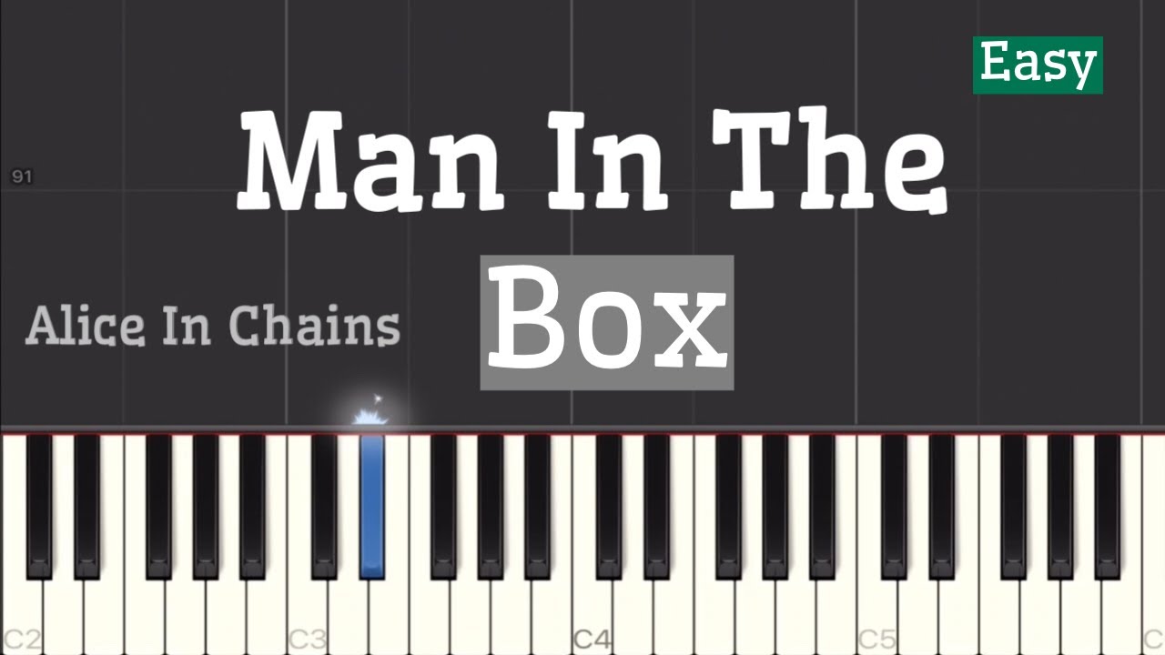 Alice In Chains - Man In The Box Piano Tutorial | Easy