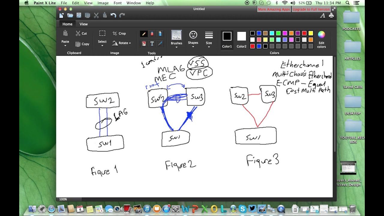 Etherchannel,Multichassis Etherchannel,VSS,VPC and ECMP-Equal Cost Multipath