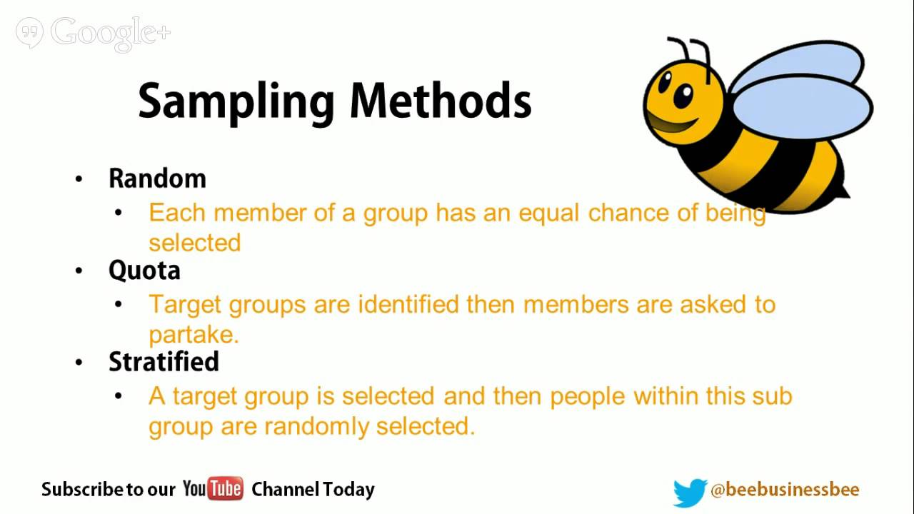 AS Level Business Studies Revision (AQA BUSS1)