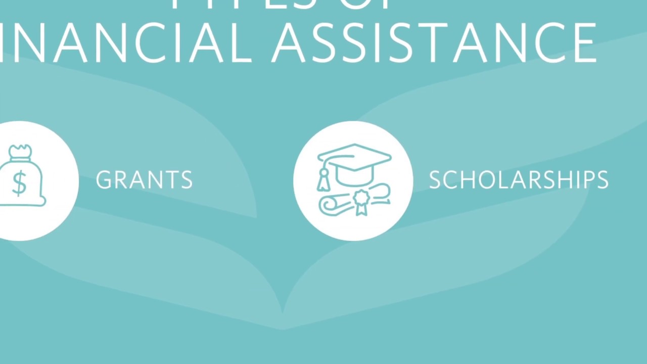 Financial Aid Made Simple   |   UEI College