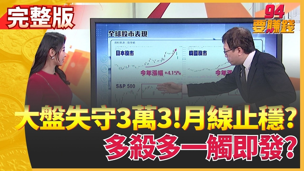 王榮旭:最慘恐回跌