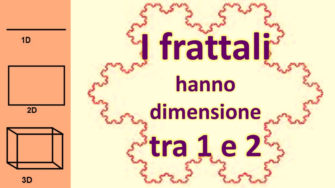 Frattali e dimensione frattale