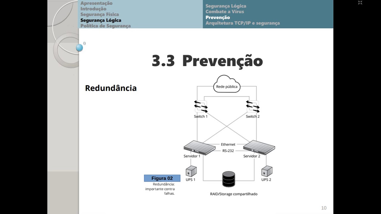 Seguran&ccedil;a de Redes de Computadores