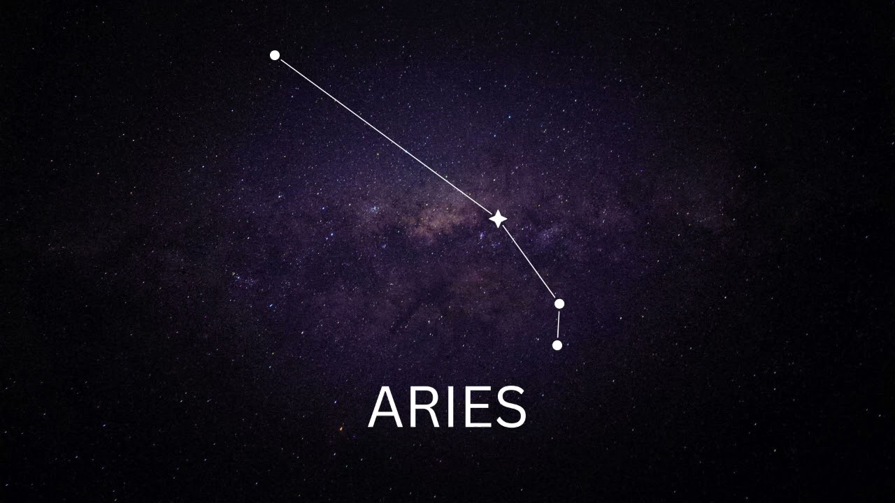 Aries – Fiery Beginnings: Bold, Passionate, Energetic #Lofi Beats
