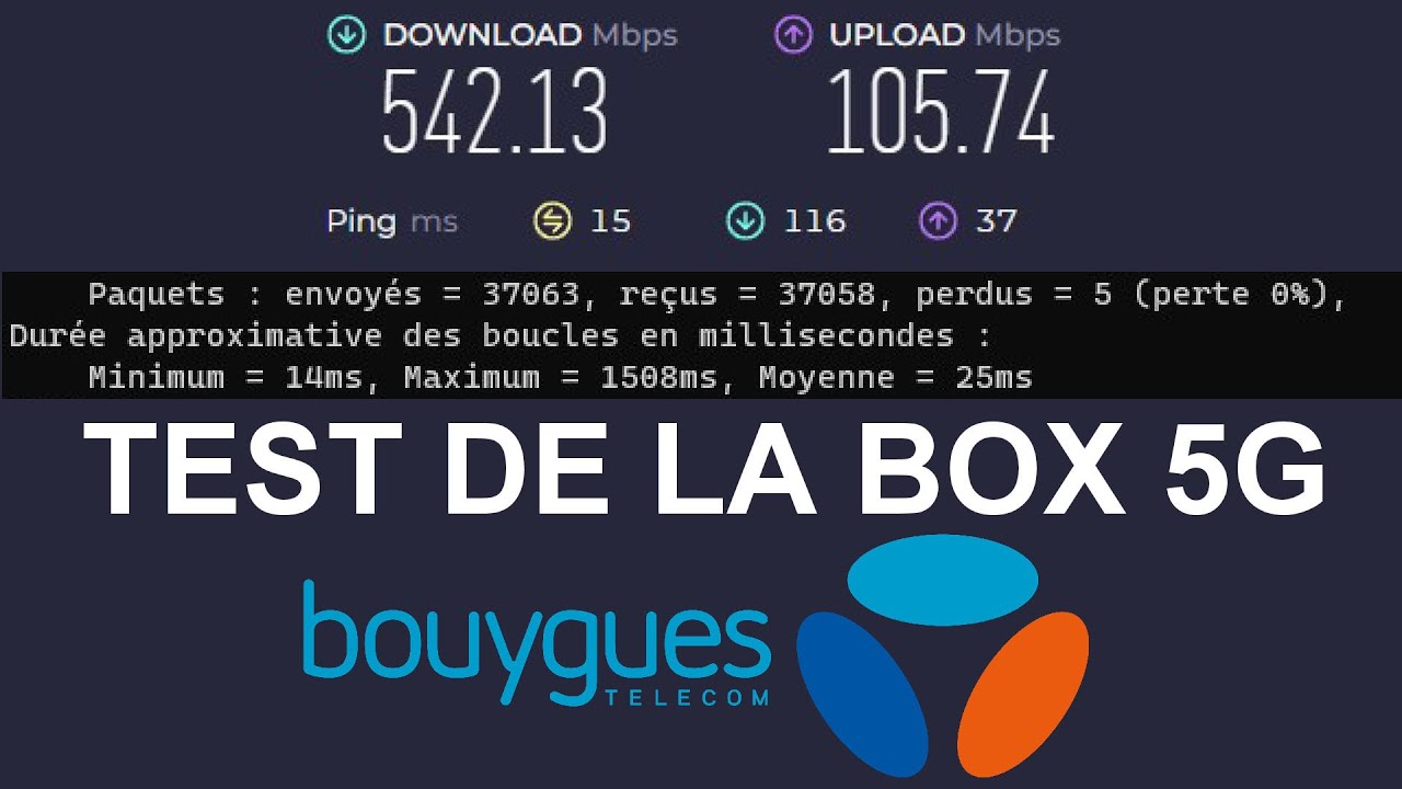 Test de la box 5G de Bouygues Telecom