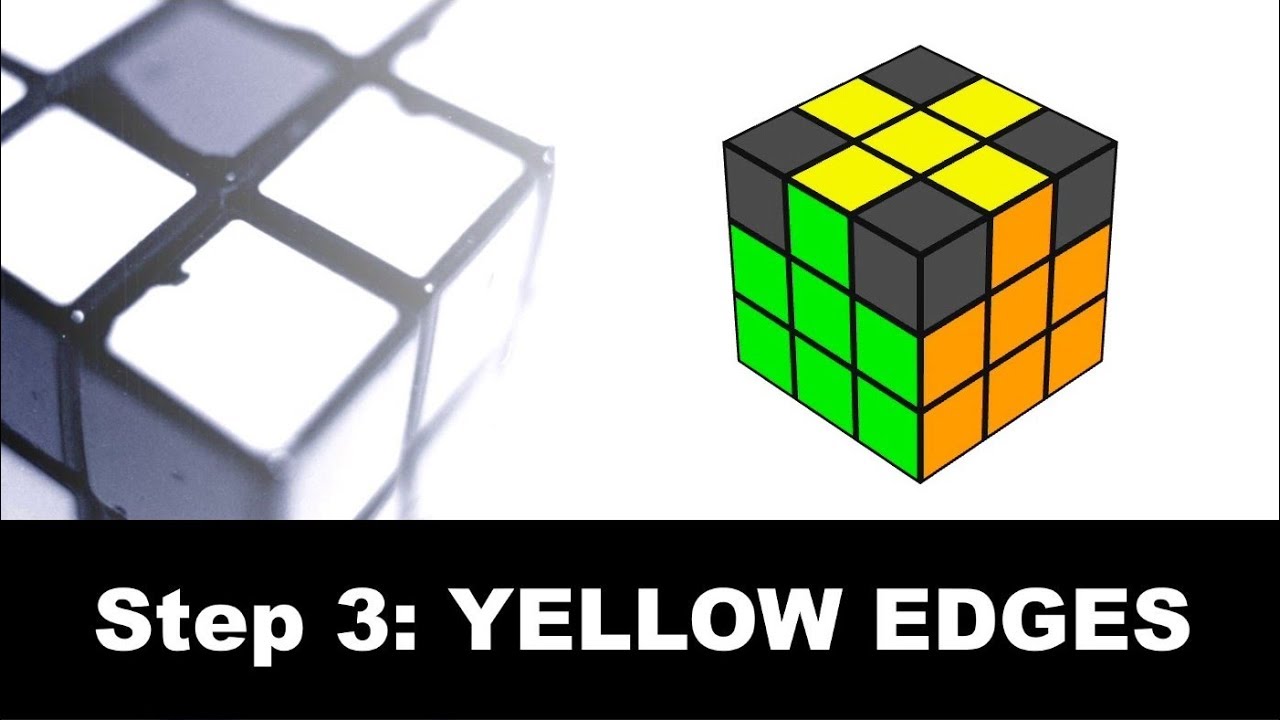 Step 3: Solving the last layer edges of the Rubik's Cube