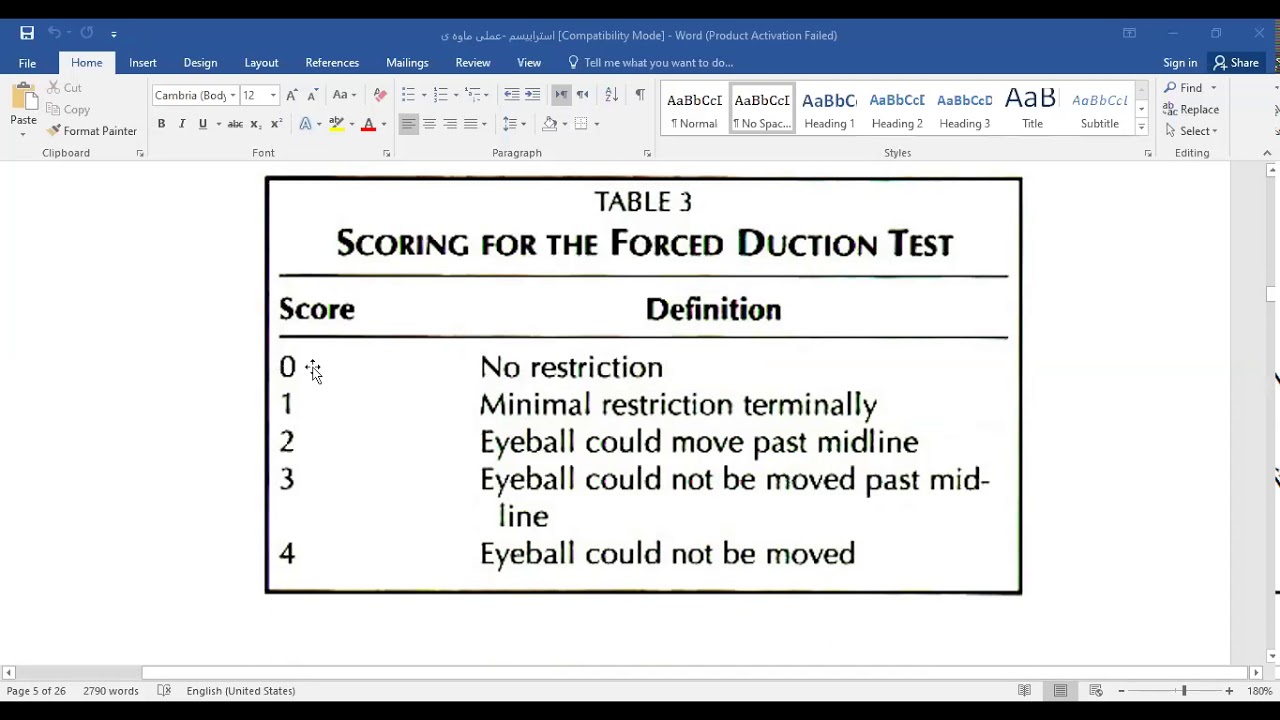 Forced Duction Test-English & Kurdish