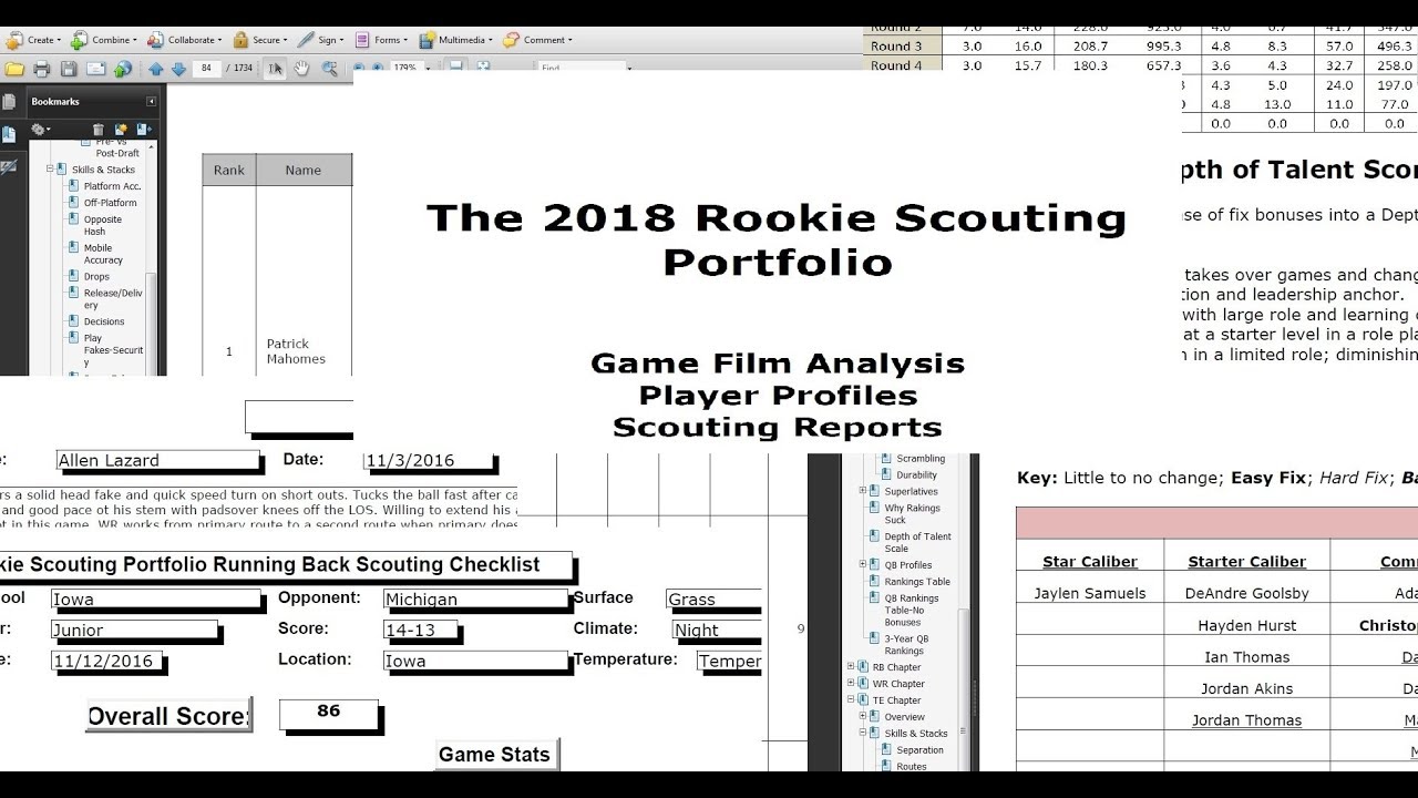 Matt Waldman's 2018 Rookie Scouting Portfolio Preview
