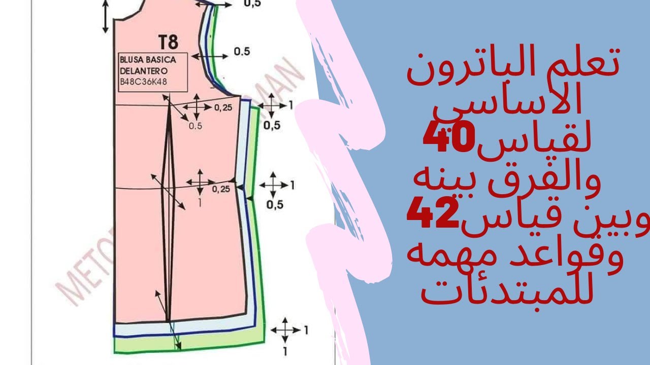 باترون#الأساس#ضروري#  القواعد الأساسيه في التفصيل للمبتدئات ( الجزء الأول نصف باترون الظهر )