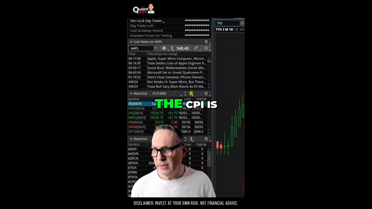 Understanding Inflation_ How Consumer Spending Patterns Determine Inflation Rates