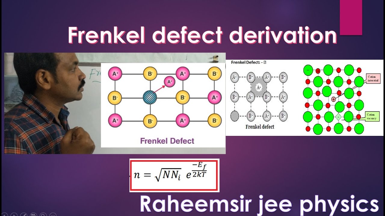 Frenkel defect equation | Dr.Raheem Ahmed | Frenkel defect derivation | Crystal defects equations