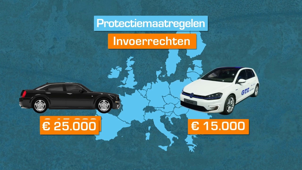 4t7 3 protectiemaatregelen