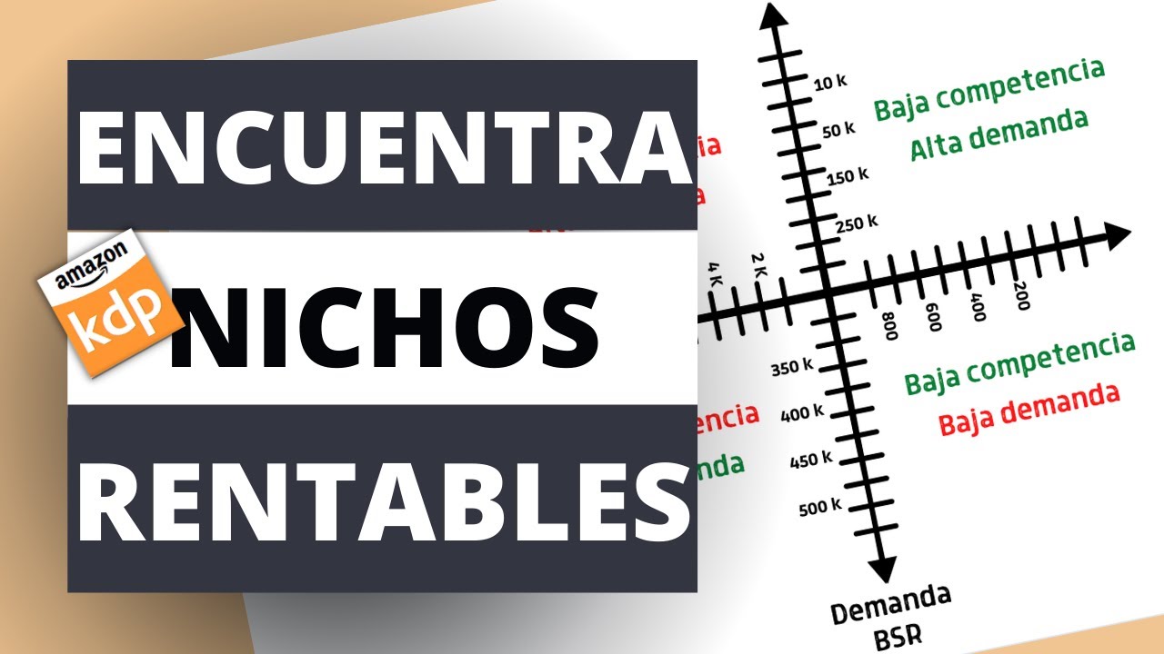 Como Conseguir Mas Ventas en Amazon KDP: Mi Método para Encontrar Nichos y Palabras Clave Rentables