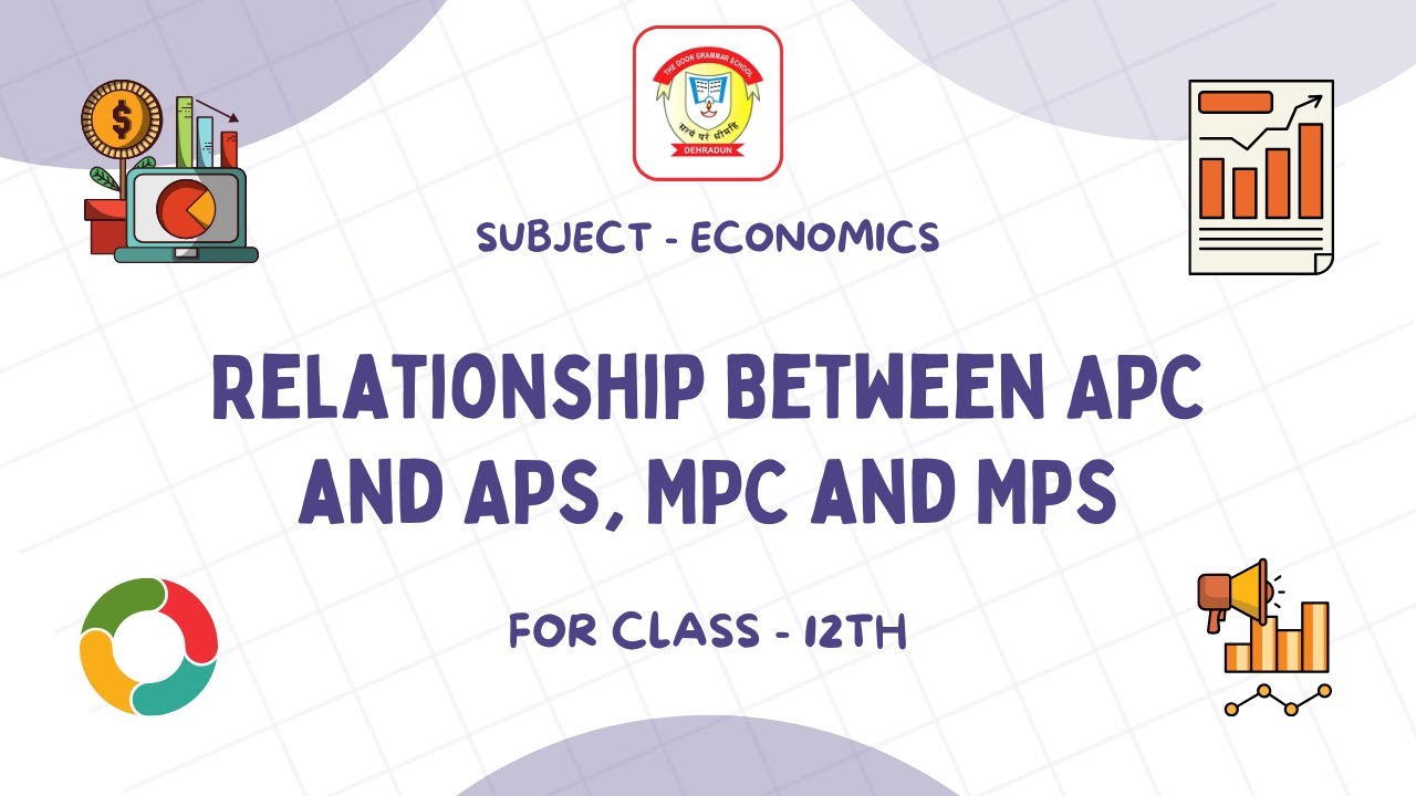 Relationship Between APC and APS, MPC and MPS | Class 12 Economics | The Doon Grammar School