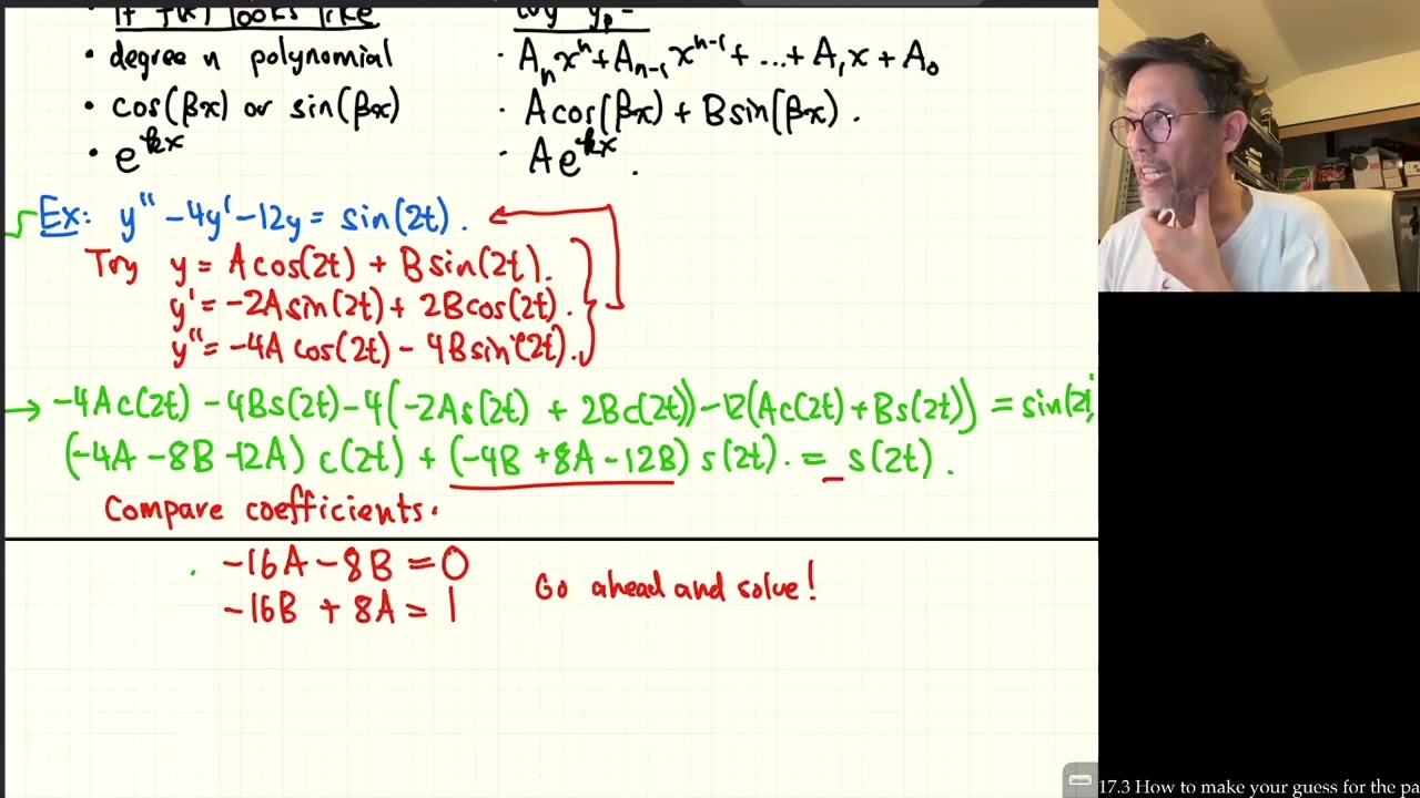 17.3 How to guess the particular solution