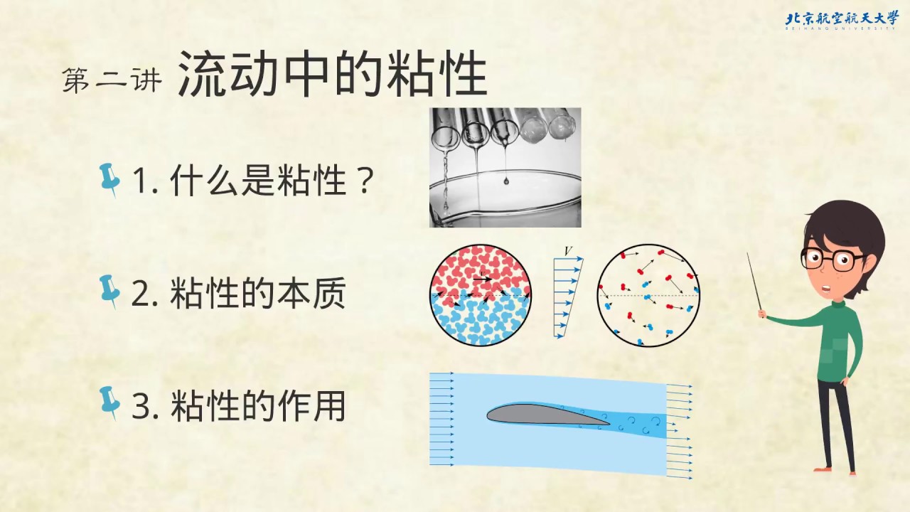 流体力学基础_02_粘性