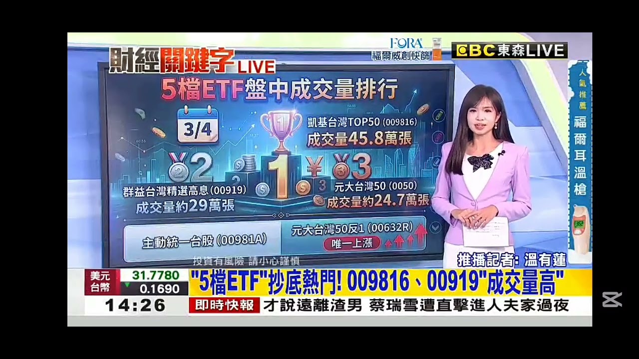 2026 0304【1400東森午安新聞】【國內推播】【推播記者:溫有蓮】
