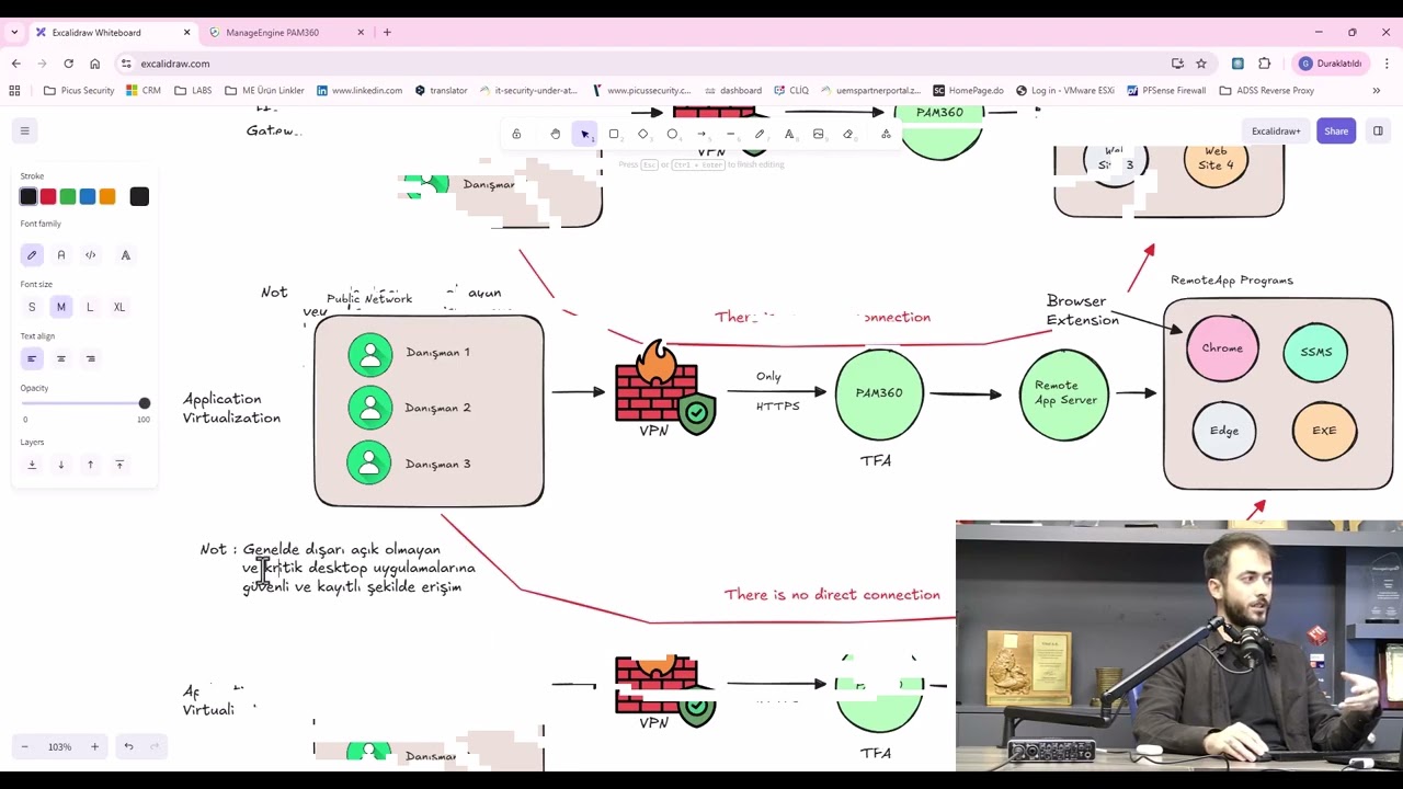 Gökhan Akkaya - PAM360 - HTTPS Gateway for Web Site Connections