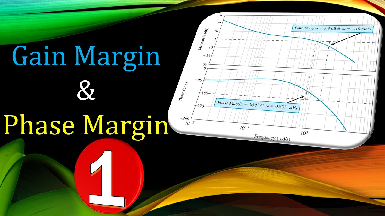 Gain Margin & Phase Margin Explained! (Step by Step) 💡 Example 1