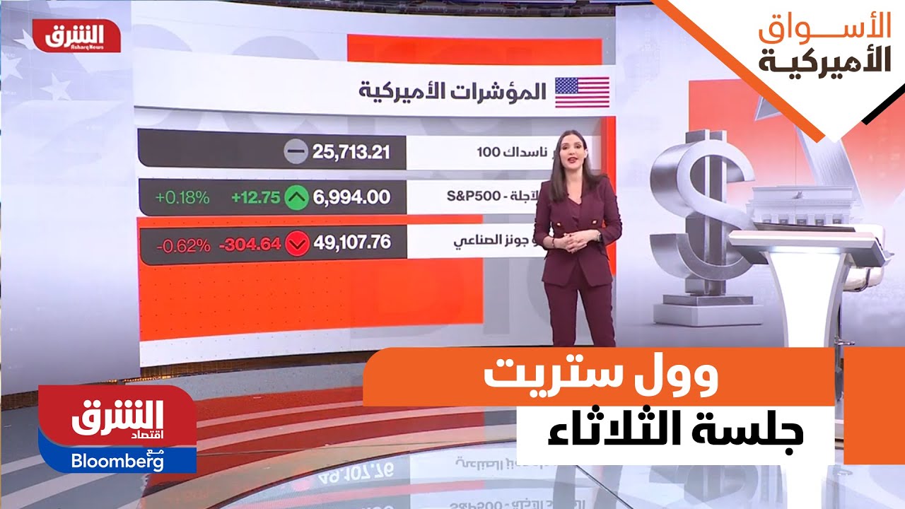 الأسواق الأميركية - وول ستريت.. انطلاق جلسة الثلاثاء