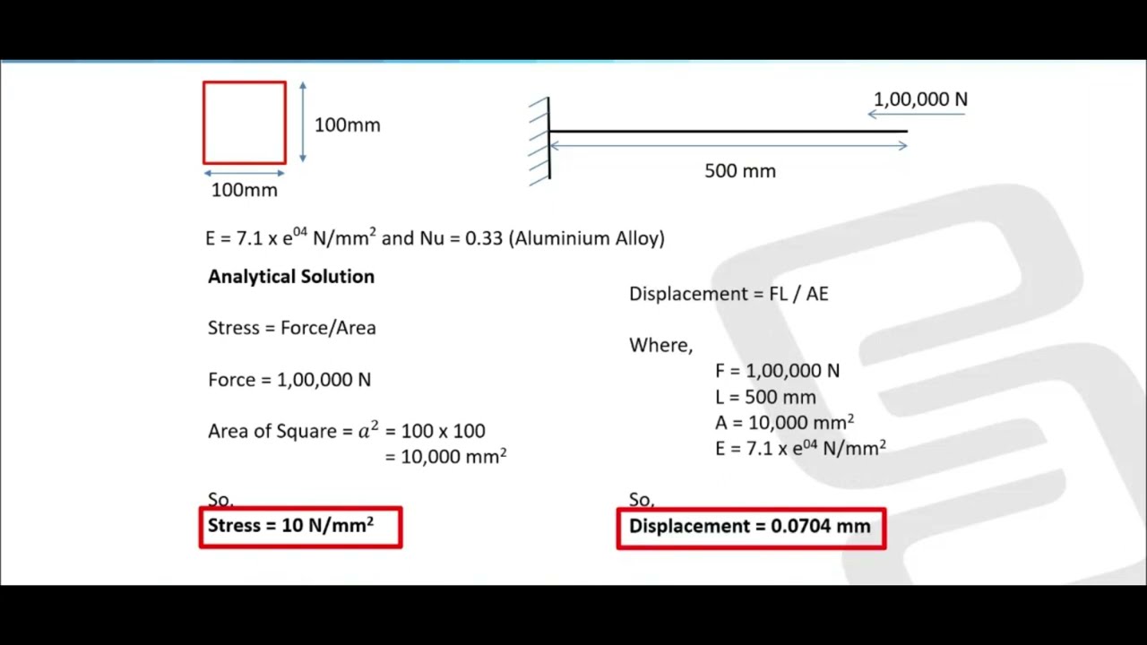Fix-Fix Beam Analysis with Unsymmetrical Sections | HyperWorks HyperBeam Tutorial