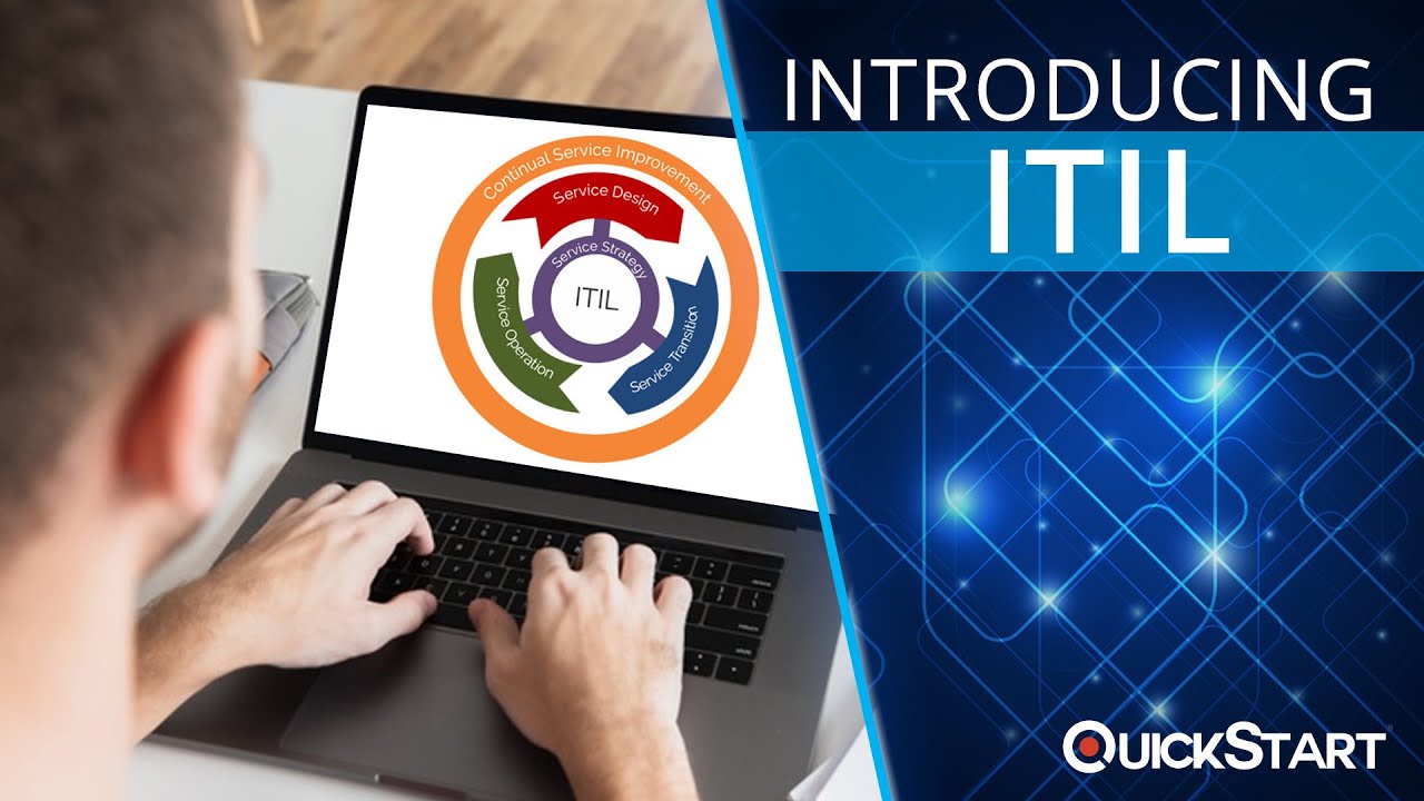 Introduction to ITIL - Basics