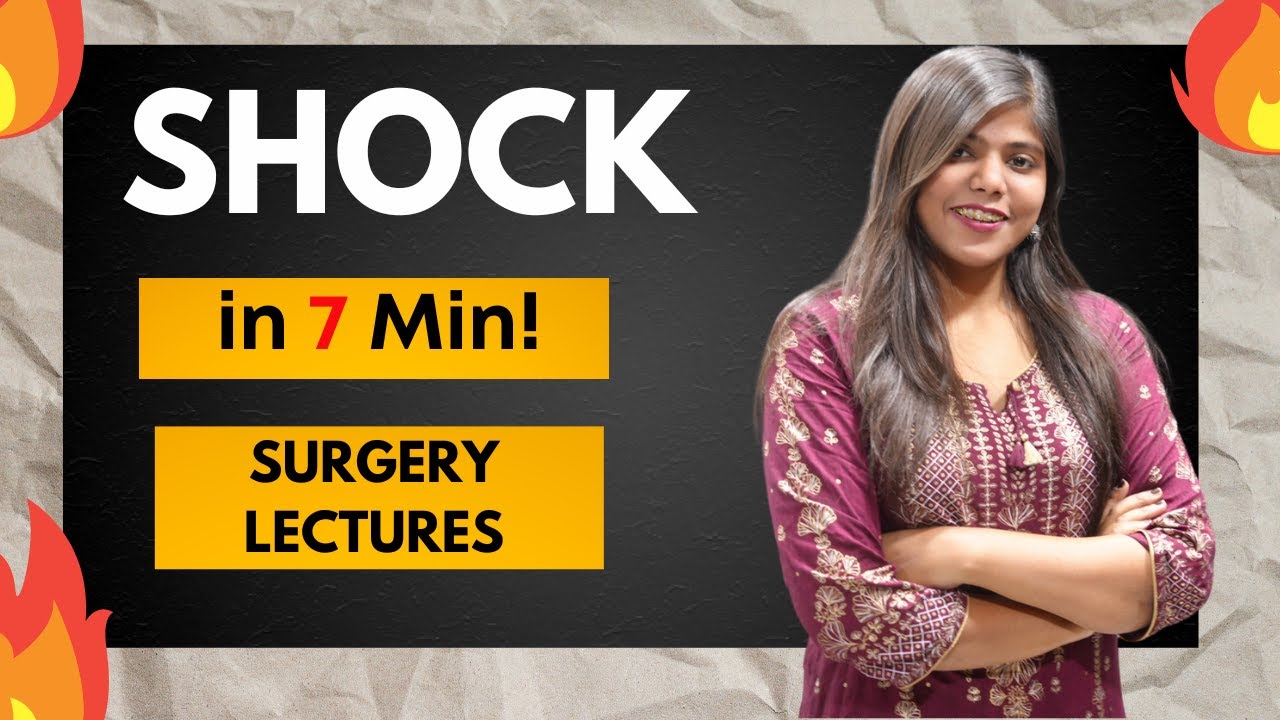 Shock - Definition, Clinical Features, Treatment | Surgery Lectures