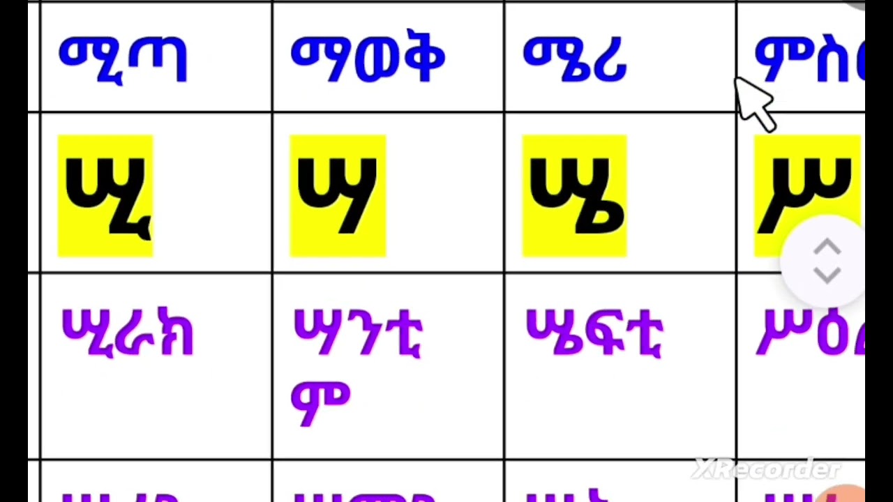 ጀማሪዎችን በቶሎ ሊያሳውቅ የሚችል ግልፅ ቪዲዮ