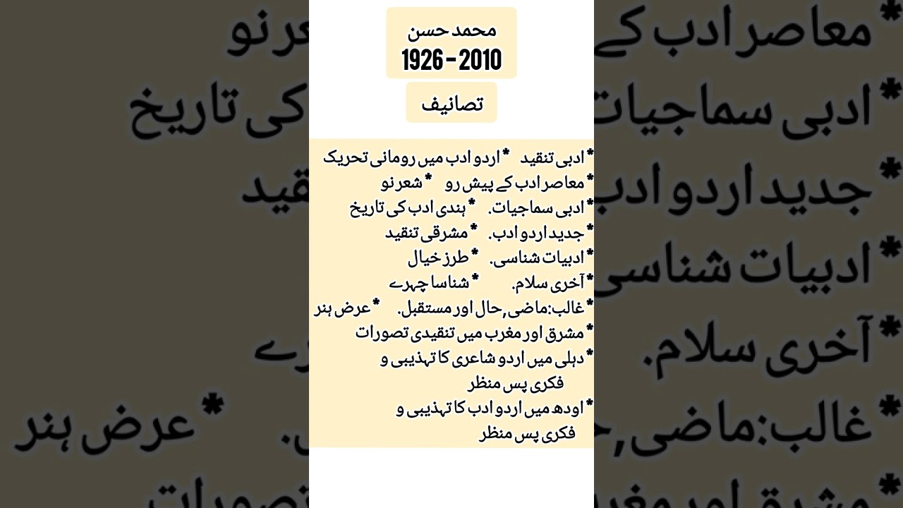 محمد حسن اور ان کی تصانیف | Urdu Books of Mohammad Hasan 