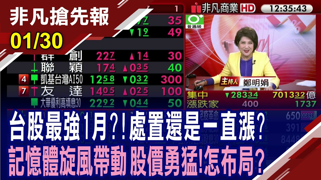 【台股最強1月?!處置還是一直漲?記憶體旋風帶動 股價勇猛!怎布局?】20260130(鄭明娟×顏逸民)