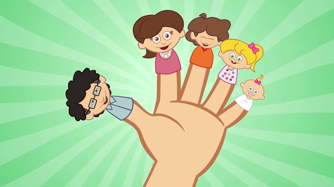 Fingers Family - Aprender Ingles - musica infantil