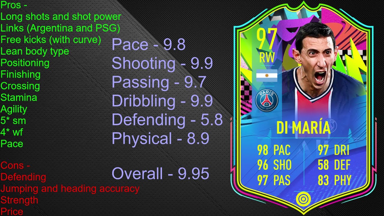 FIFA 21 Summer Stars Di Maria Player Review.