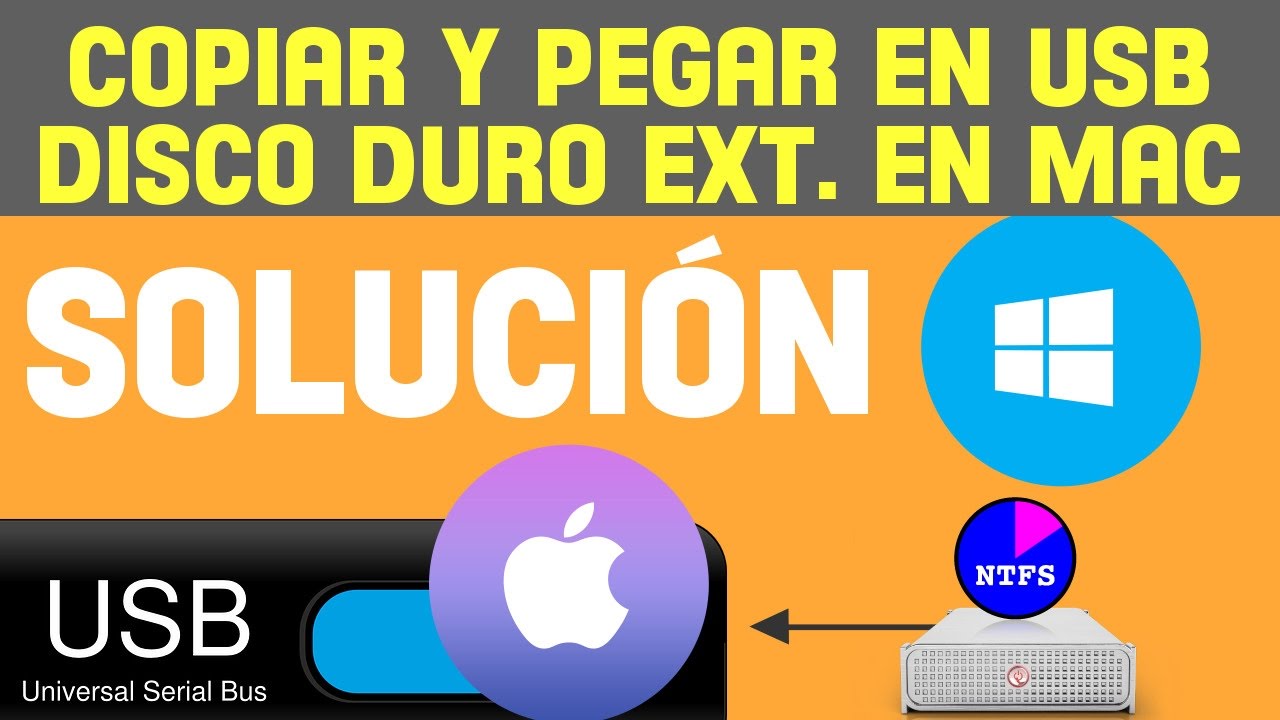 Problemas no puedo guardar, copiar y pegar archivos en pen usb, disco duro externo en Mac ntfs, fat