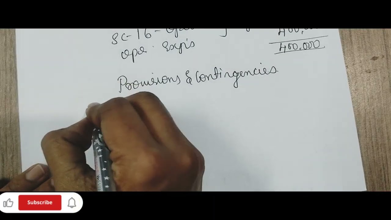 #Financial Statement#Advanced Accounting#PYQP#2019#Profit&Lossa/c#BCom#Schedules#CA#CMAa#Bankingco# 