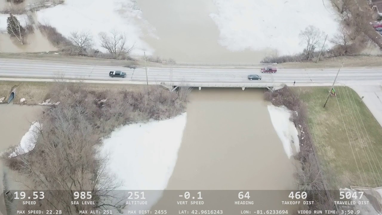 Flood!