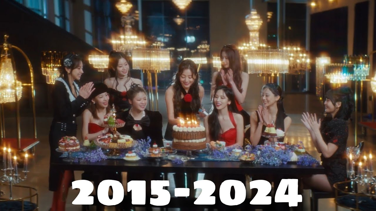 Evolução do TWICE (2015-2024)