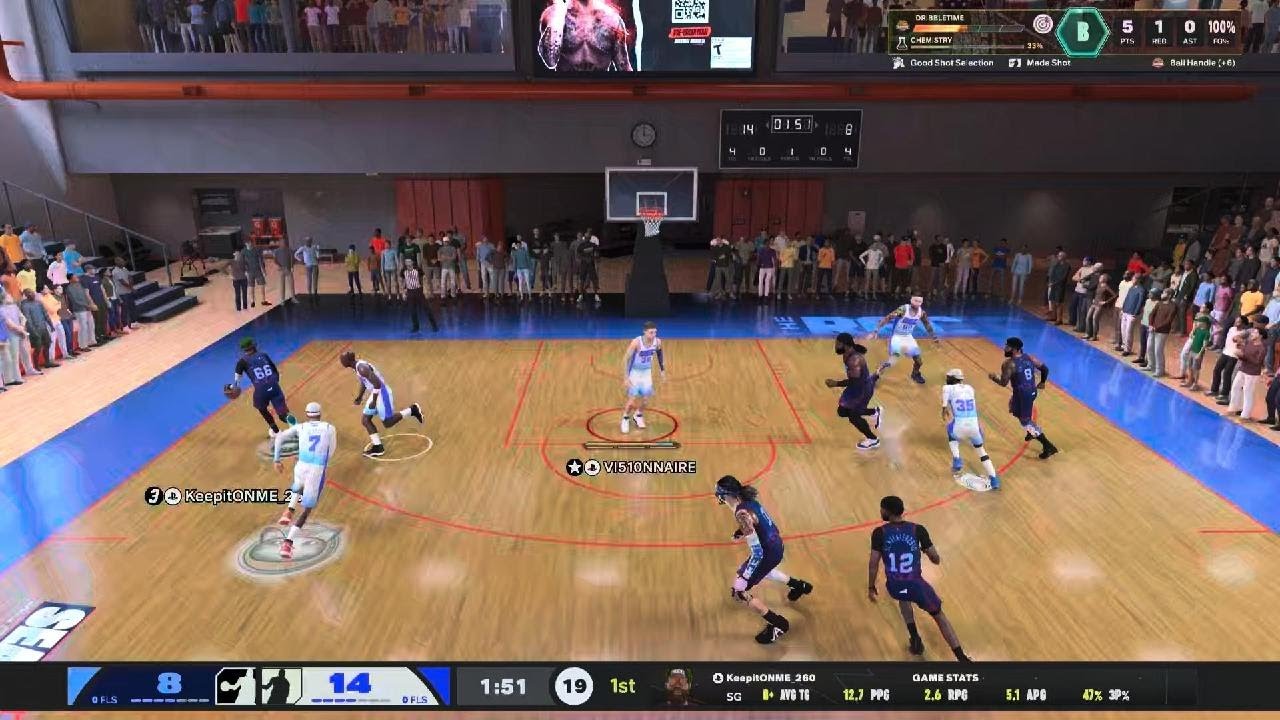 I SEE EVERYTHING SZN 4 NBA 2K26