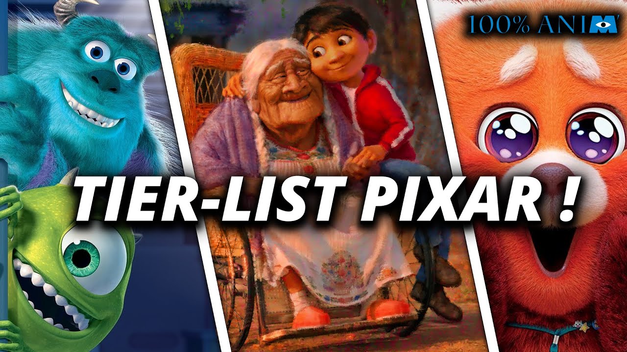 100% ANIM' - TIER LIST des films PIXAR avec MATTEO, ANTHO et COMICS GUARDIAN !