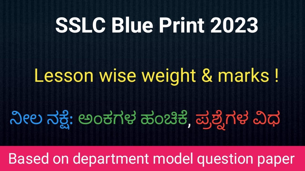 English blue print 2022 23 | Lesson wise weightage for SSLC exam | SSLC exam blue print