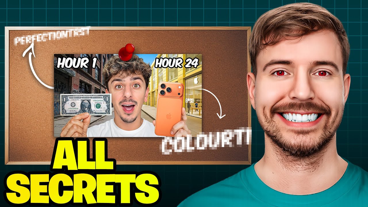 How to make Viral Thumbnails All Secrets Reveal in this video