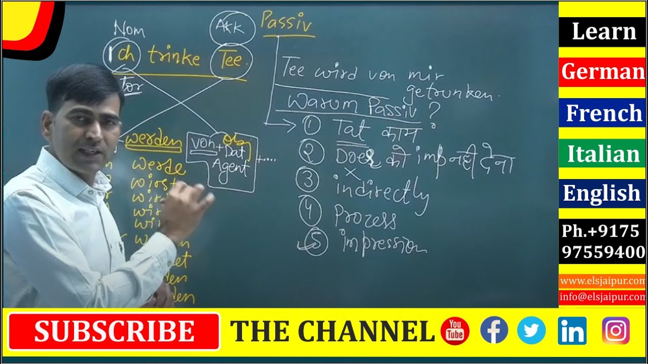 Passive Grammar in German | Deutsch Grammatik | Learn German