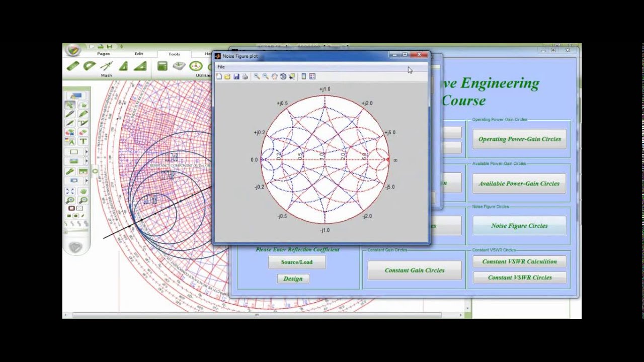 Avilable Power Gain Circles and Noise Figure Circles