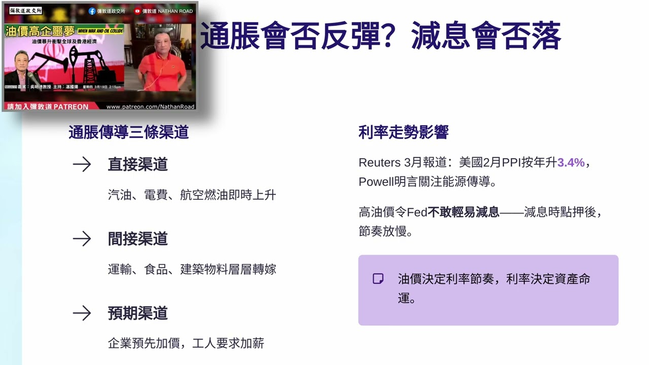 ［1/2 ］油價爆升🔥三重夾擊殺到香港！樓市、通脹、利率與資產價格全面受壓⁉️｜21 Mar2026