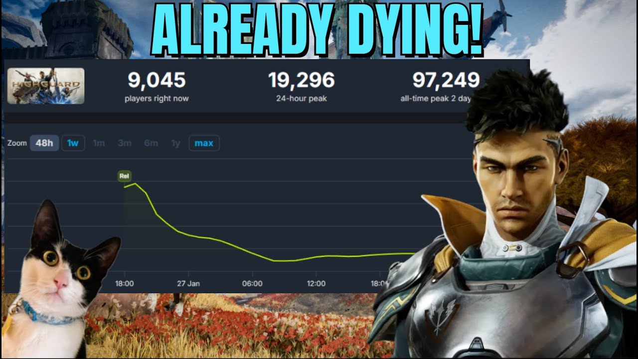 Highguard Is Mid And Everyone Was Right...