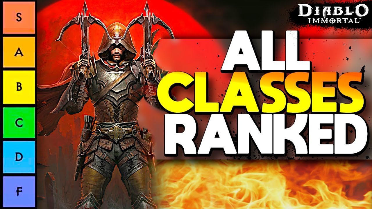 What are the BEST Classes in Diablo Immortal 2023