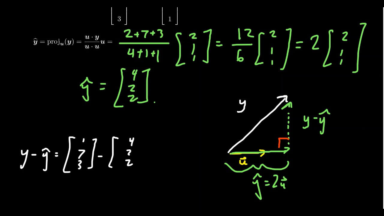 Orthogonal Projections